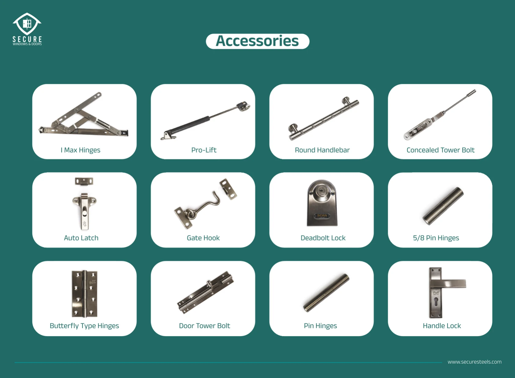 SECURE catalogue, page 16