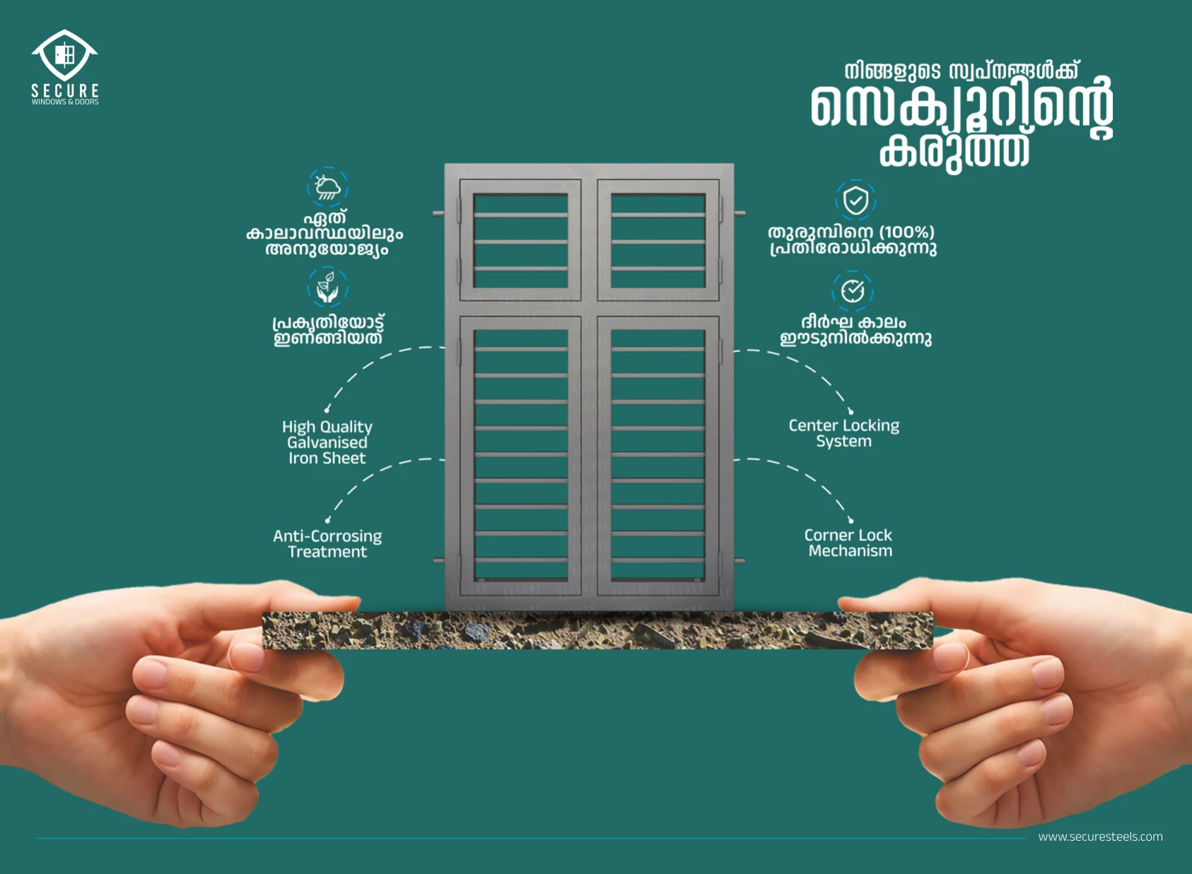 SECURE catalogue, page 19